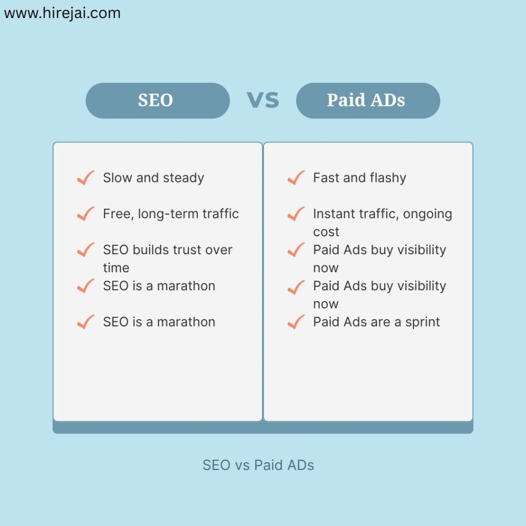 seo vs paid ads seo vs paid ads